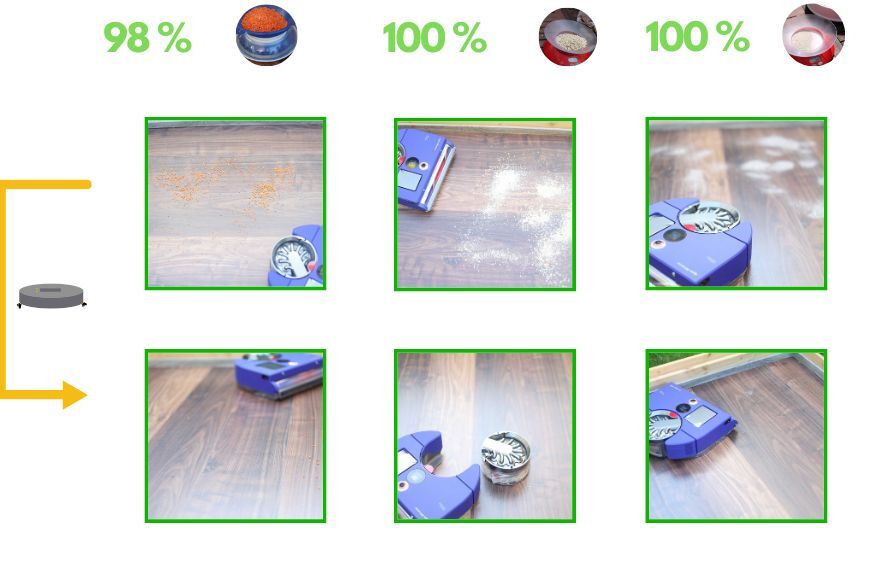 Dyson 360 Vis Nav cleaning on hard floor